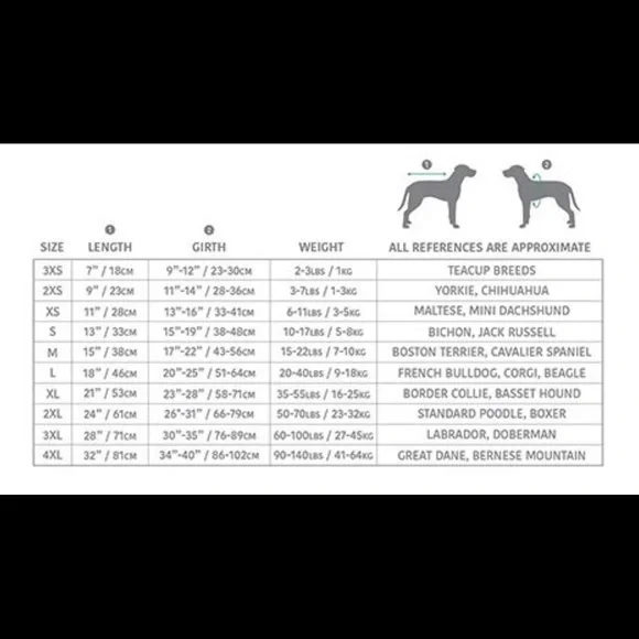 GF Pet Dog Raincoat Reversible Raincoat Green Plaid Size xL - Picture 6 of 9